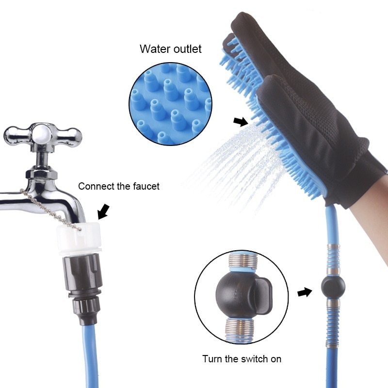 Diagram showing water flow from a faucet through adapters and hose into the silicone pet bathing glove with labeled water outlet and on/off switch