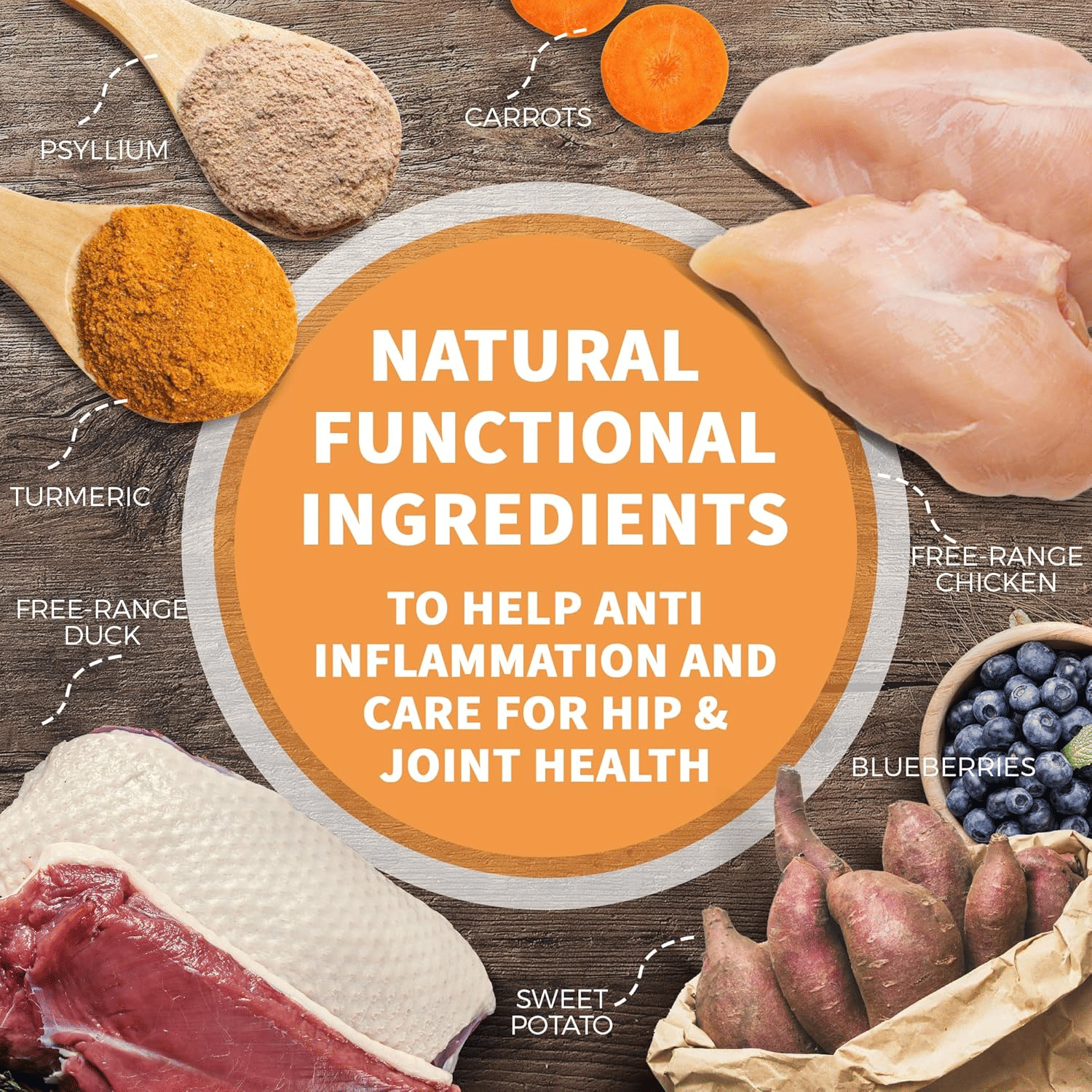 Natural functional ingredients for mobility advance including psyllium, turmeric, sweet potato, free-range duck, chicken, blueberries, and fresh duck meat on wooden surface